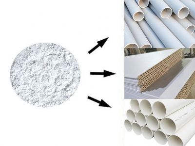 點擊查看詳細信息<br>標題：新一代加工功能改性劑系列NX-2012（環保型） 閱讀次數：5803