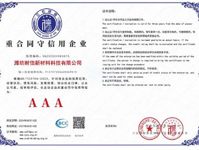 點擊查看詳細信息<br>標題：重合同守信用企業 閱讀次數：3552