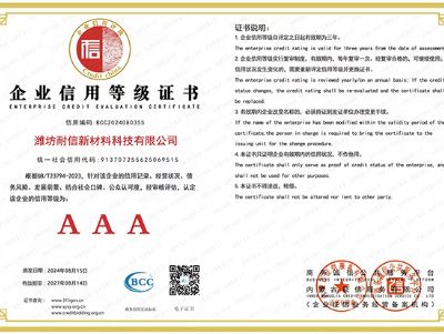 點擊查看詳細信息<br>標題：企業信用等級證書 閱讀次數：3389